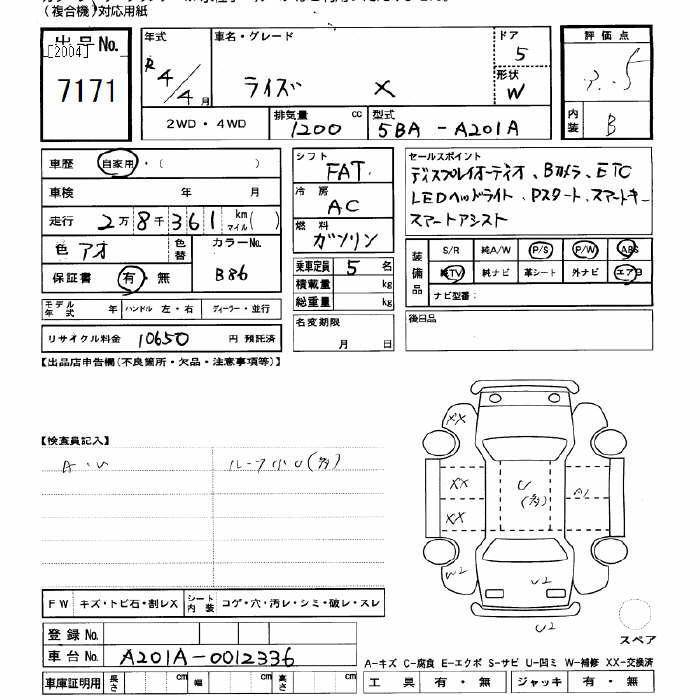 TOYOTA TOYOTA RAIZE 2022 фото 